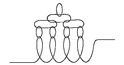 Chaining illustration