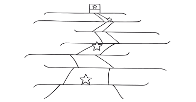 Illustration of Goal-Gradient Effect