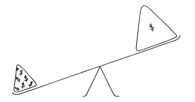 Illustration of Value Attribution